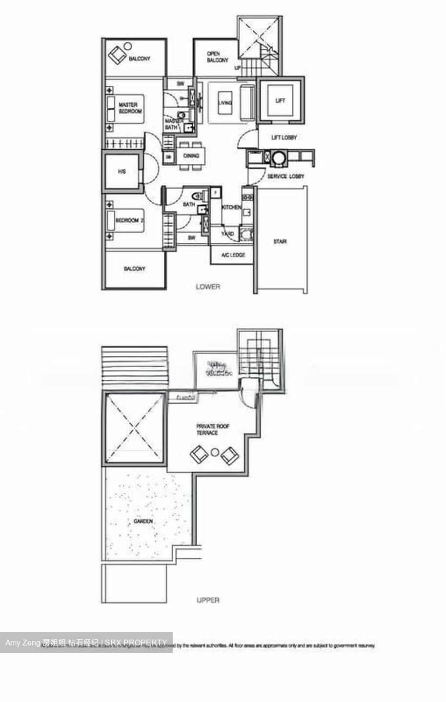 Holland Residences (D10), Condominium #584824411